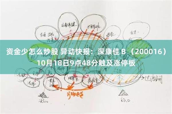 资金少怎么炒股 异动快报：深康佳Ｂ（200016）10月18日9点48分触及涨停板