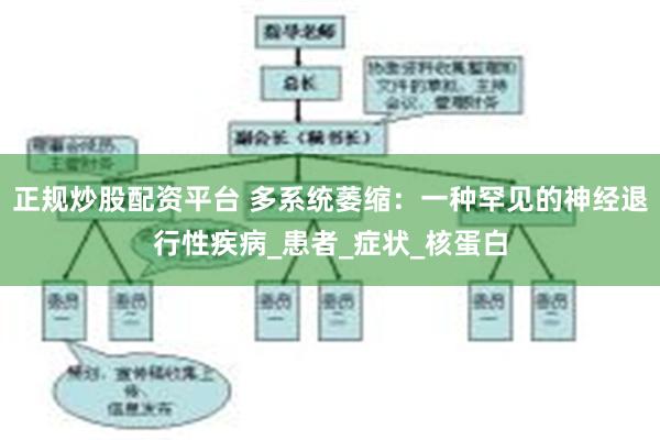 正规炒股配资平台 多系统萎缩：一种罕见的神经退行性疾病_患者_症状_核蛋白