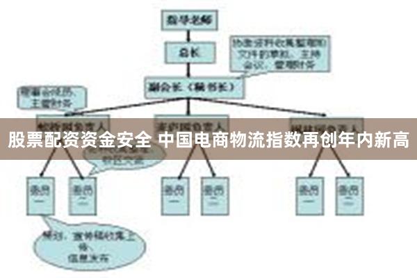 股票配资资金安全 中国电商物流指数再创年内新高