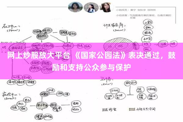 网上炒股放大平台 《国家公园法》表决通过，鼓励和支持公众参与保护